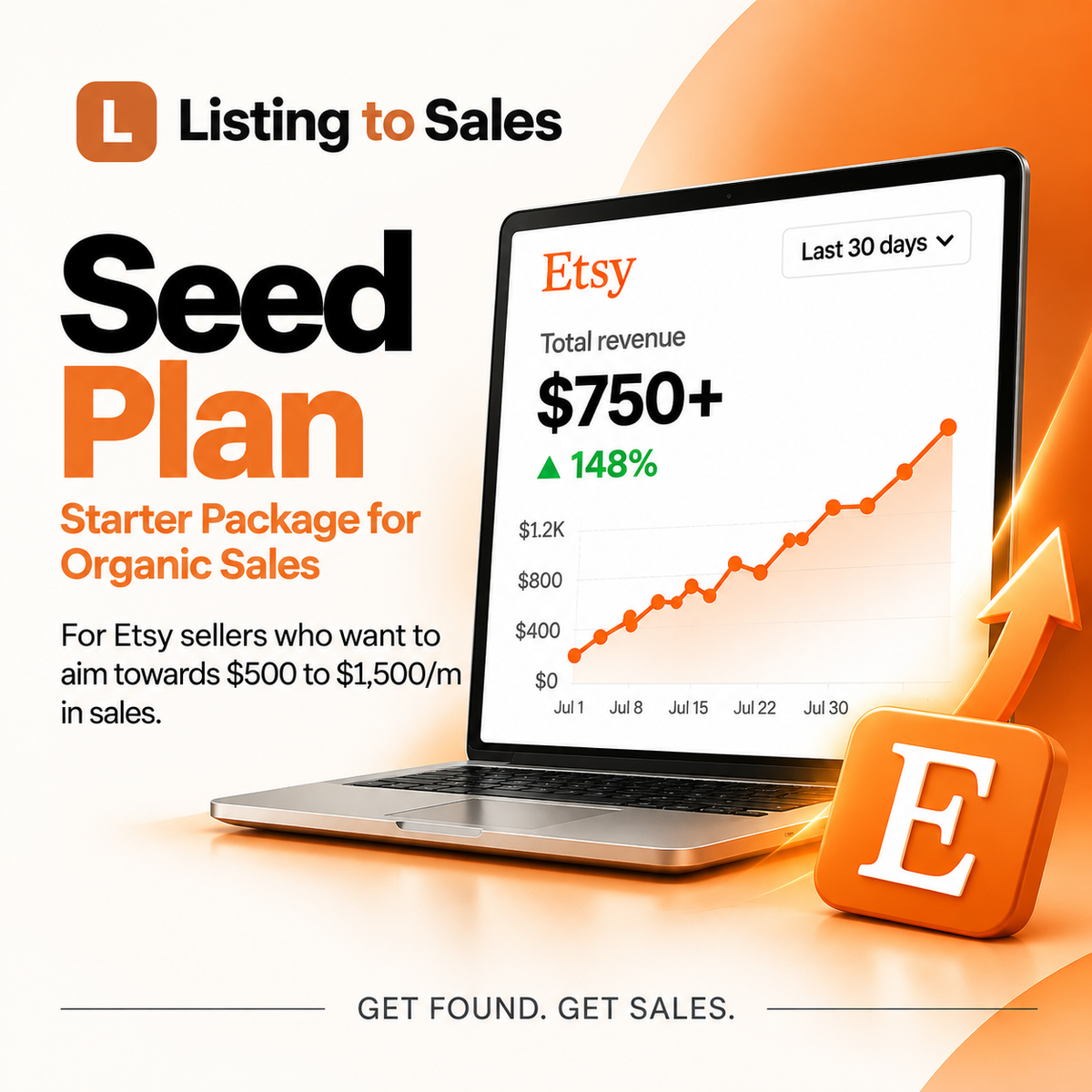 Seed Plan - Per 10 Listings